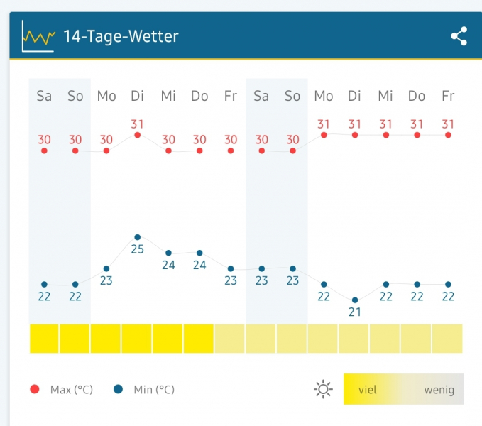 Screenshot_20240113_074812_WeatherRadar-Pro